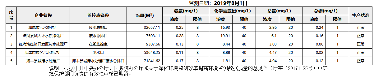 废水8.1.png