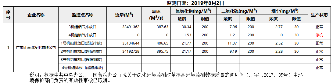 废气8.2.png