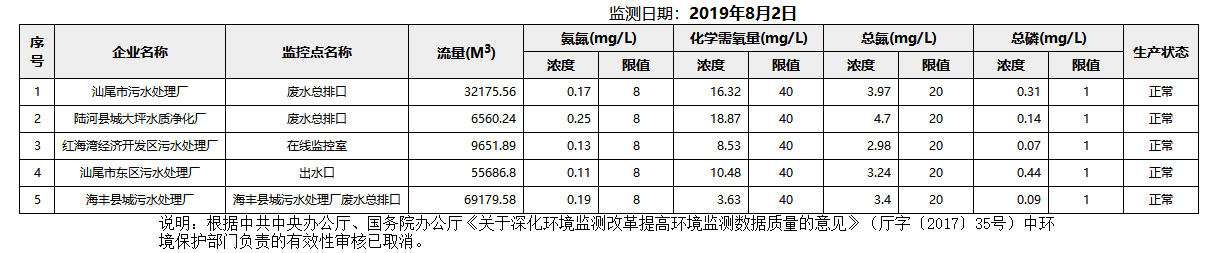 废水8.2.png
