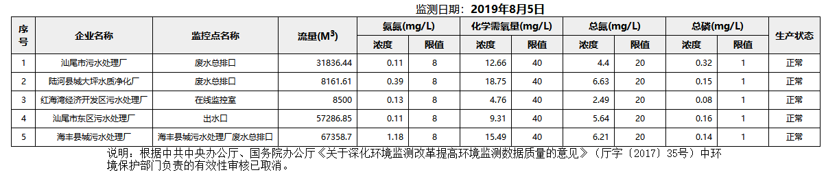 废水8.5.png