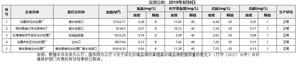 废水8.6.png