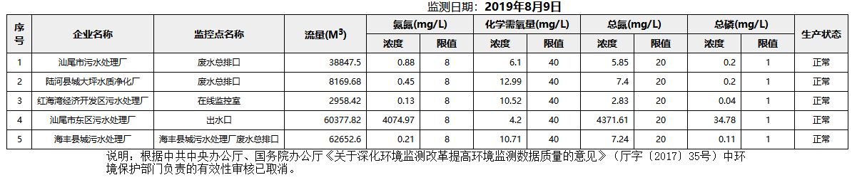 废水8.9.png