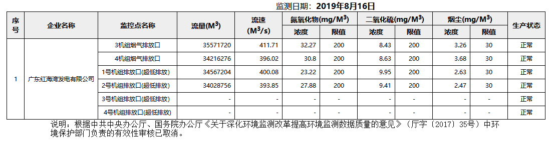 废气8.16.png