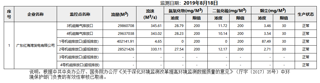 废气8.18.png