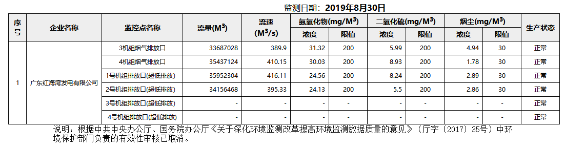 废气8.30.png