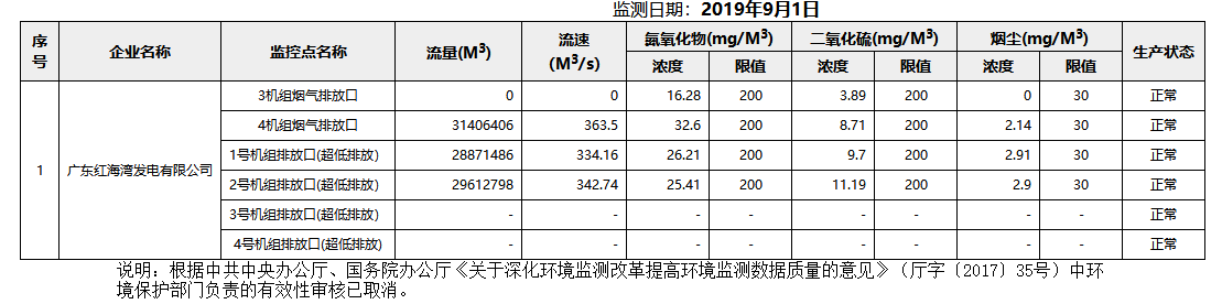 废气9.1.png