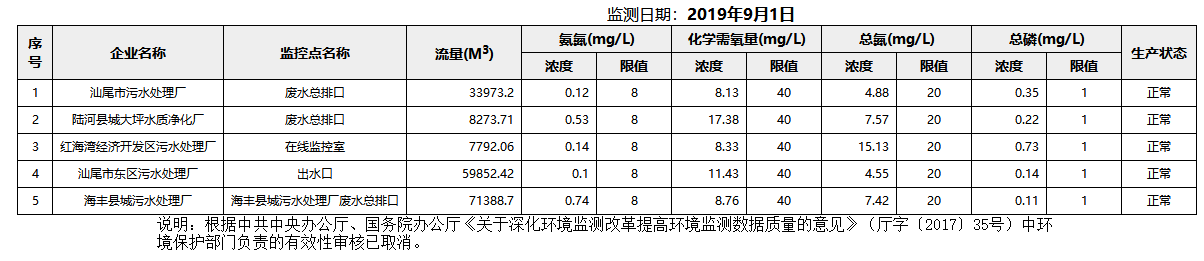 废水9.1.png