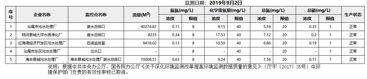 废水9.2.png