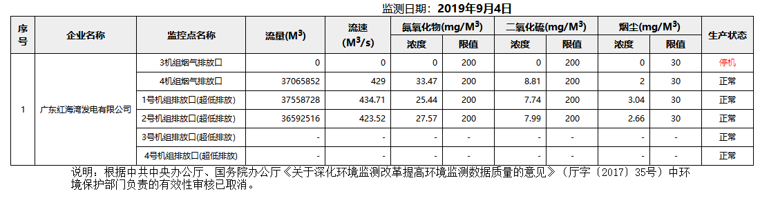 废气9.4.png