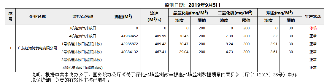 废气9.5.png