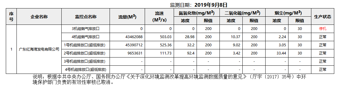 废气9.8.png