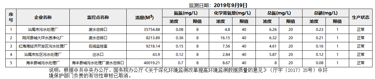 废水9.9.png