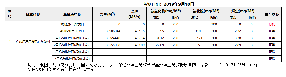 废气9.10.png