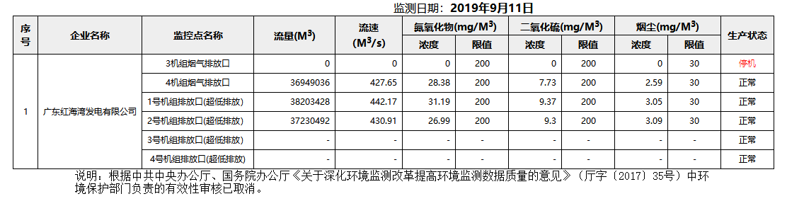 废气9.11.png