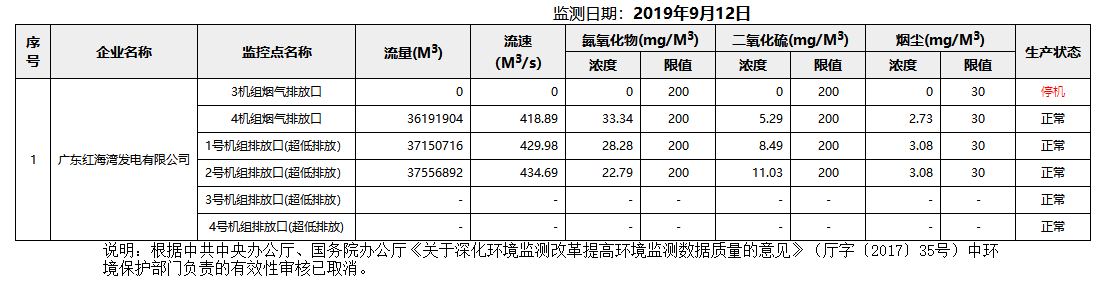 废气9.12.png