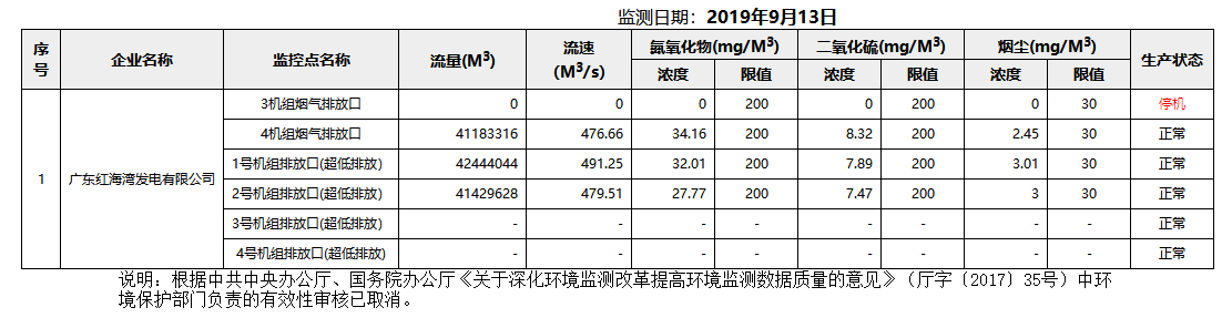废气9.13.png