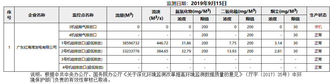 废气9.15.png