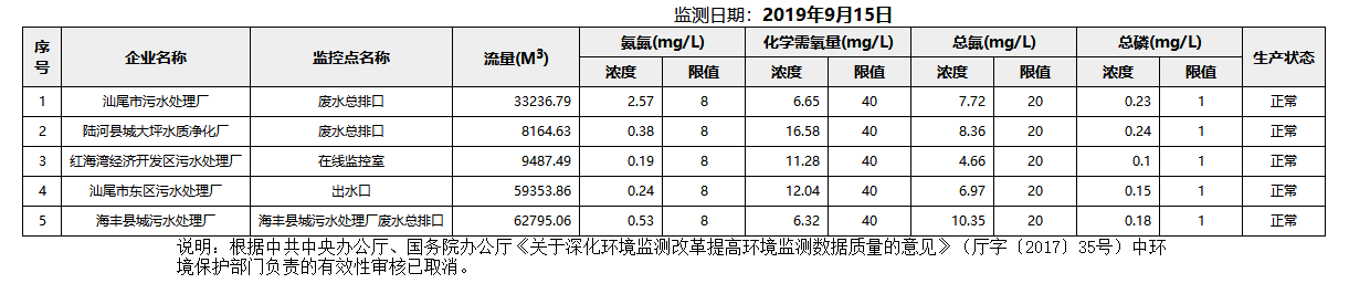 废水9.15.png