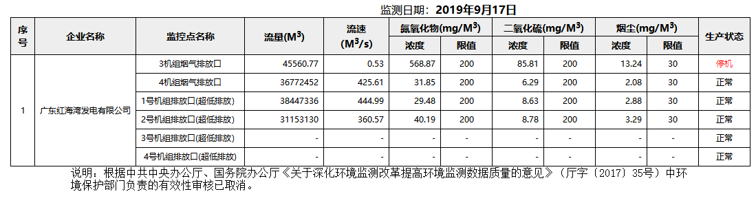 废气9.17.png
