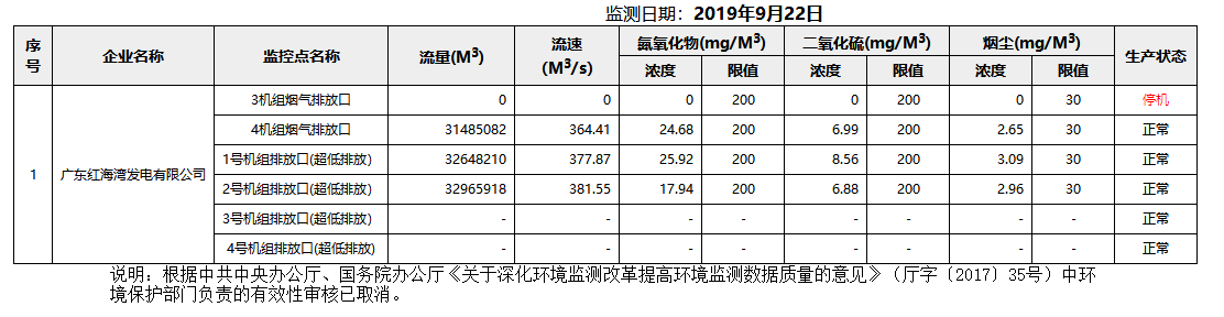 废气9.22.png
