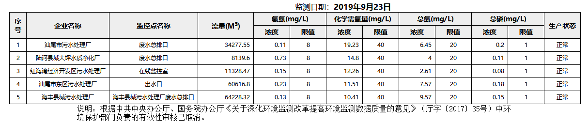 废水9.23.png