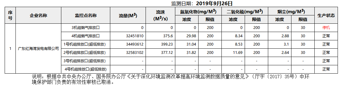 废气9.26.png