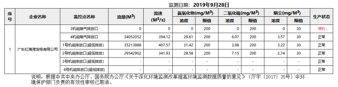 废气9.28.png