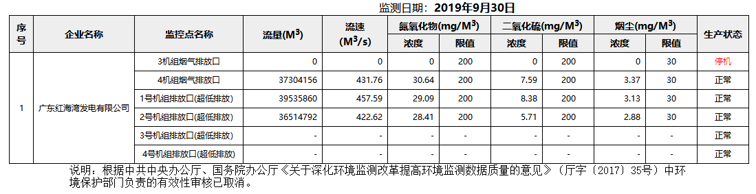 废气9.30.png