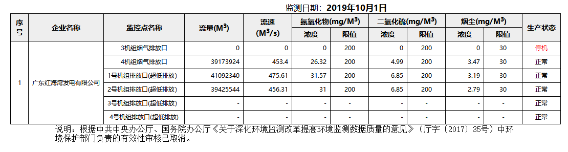 废气10.1.png
