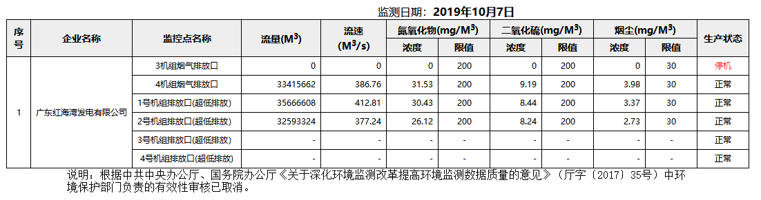 废气10.7.png