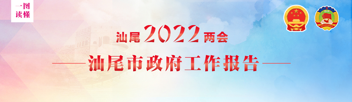 【一图速览】2022年政府工作报告