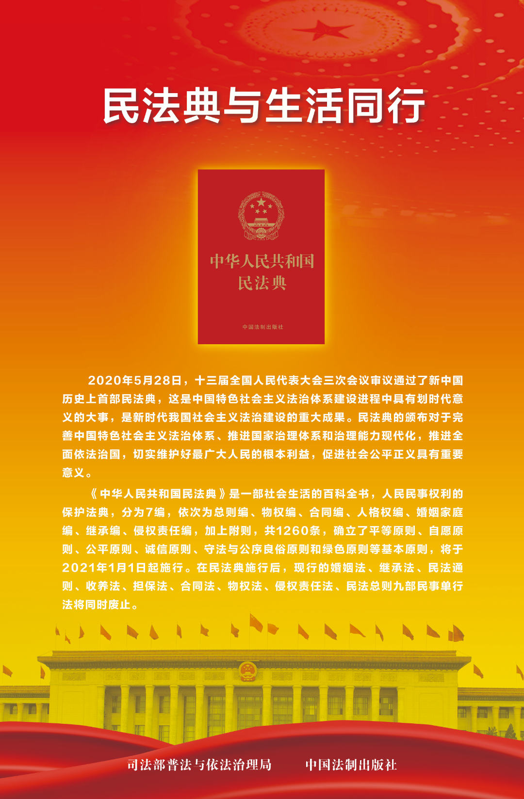 民法典宣传挂图