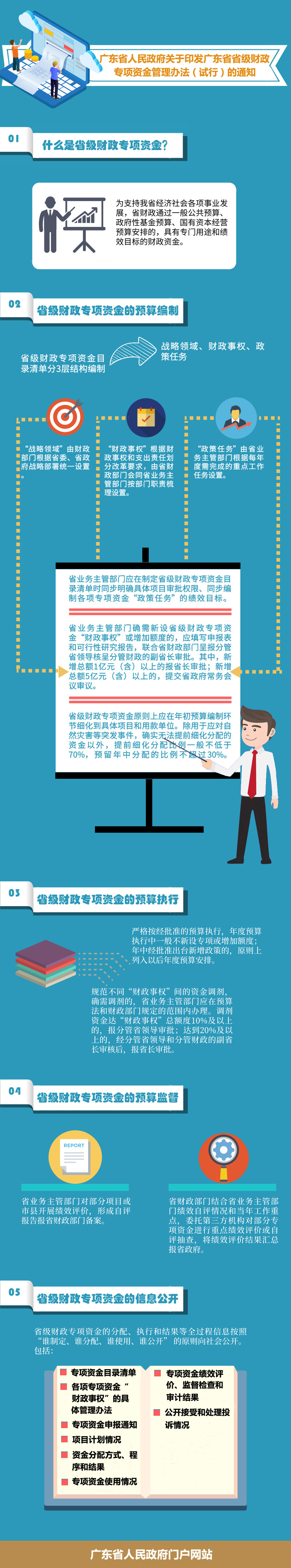 解读.jpg