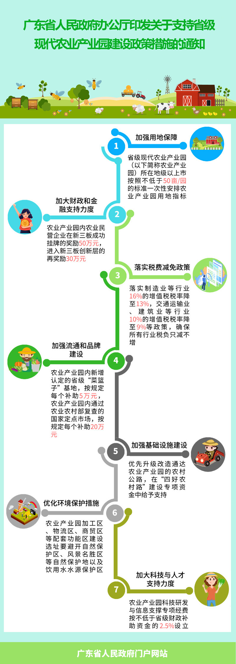 产业园.jpg