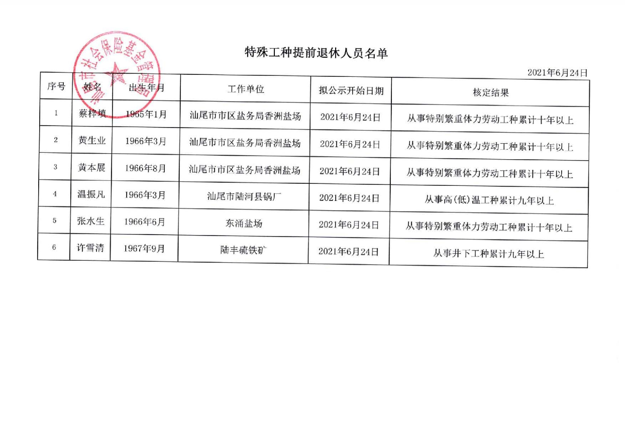 特殊工种提前退休相关情况公示