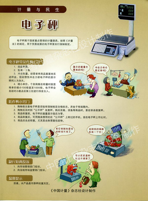 5·20世界计量日海报