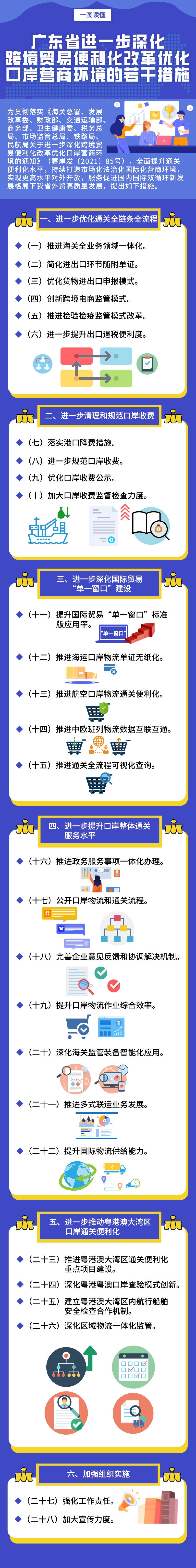 转存图片