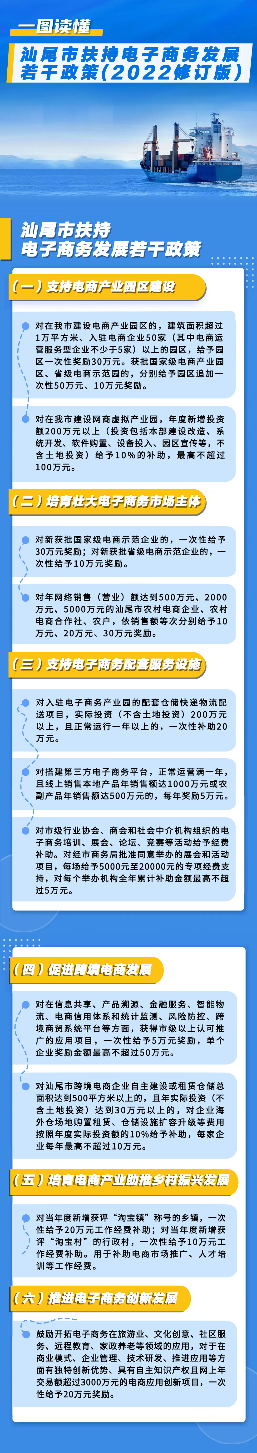 一图读懂.jpg
