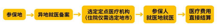 9675190b107b99262c2b6bf9dc3bfd1.png