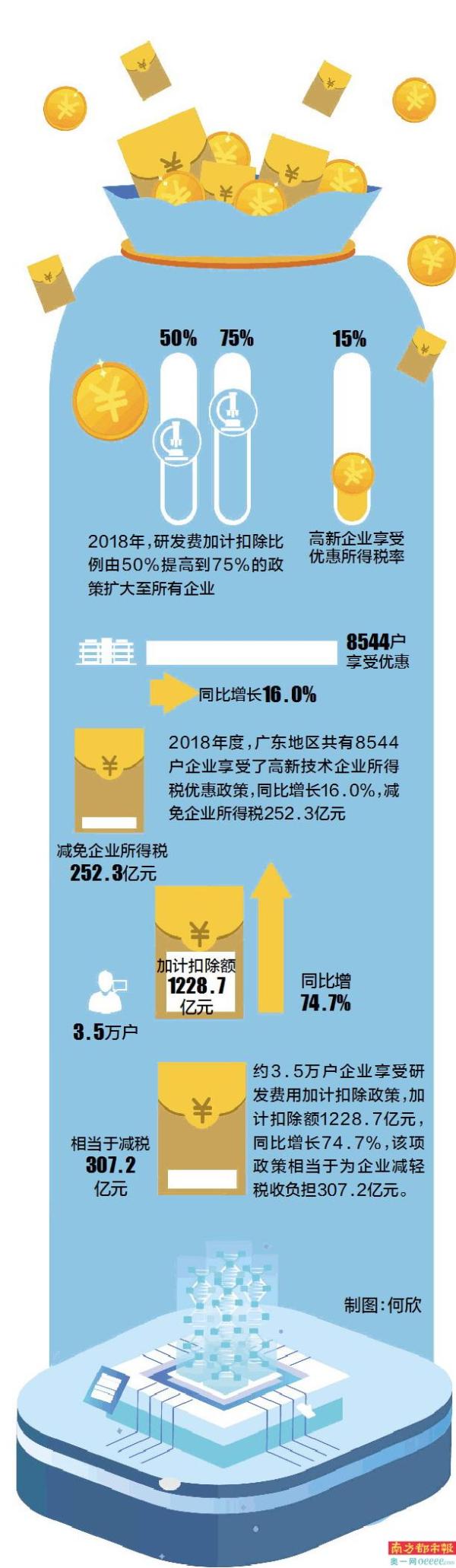 减税.jpg